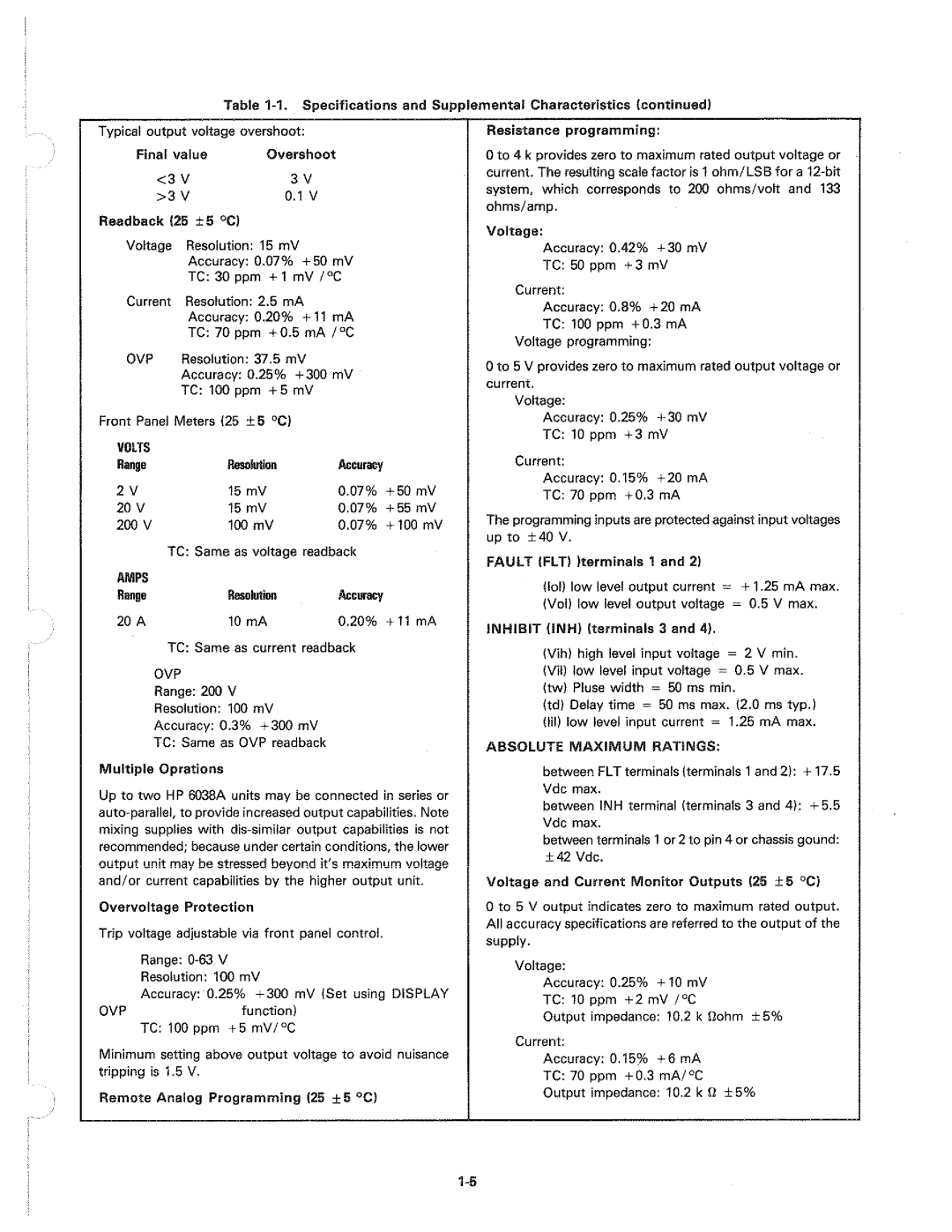 HP 6038A manual 