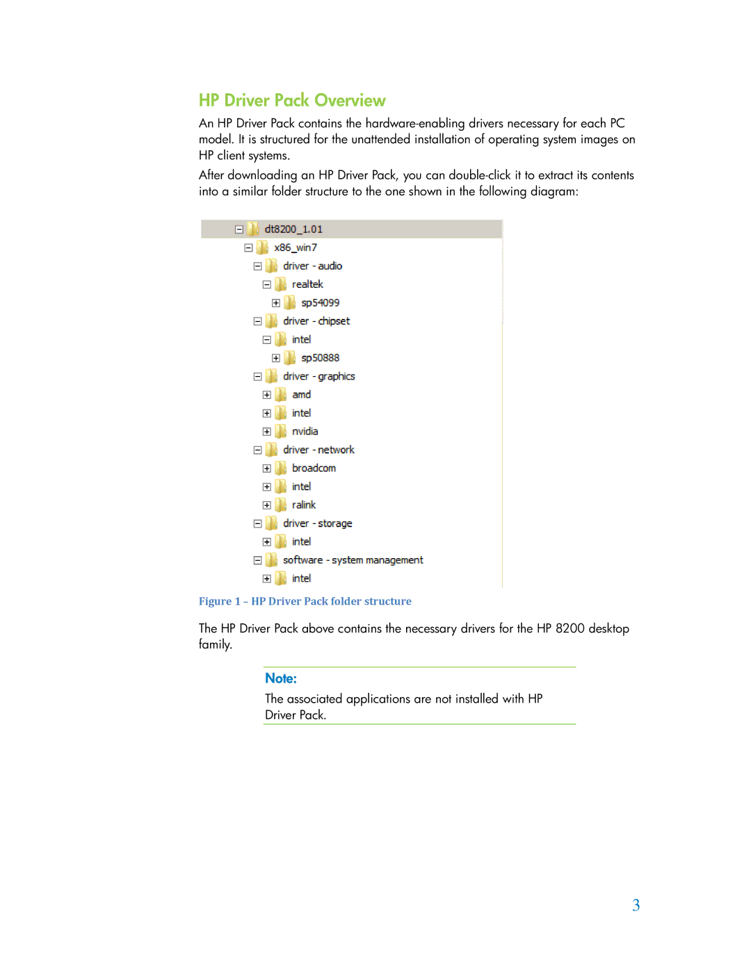 HP 6080 Pro manual HP Driver Pack Overview, HP Driver Pack folder structure 