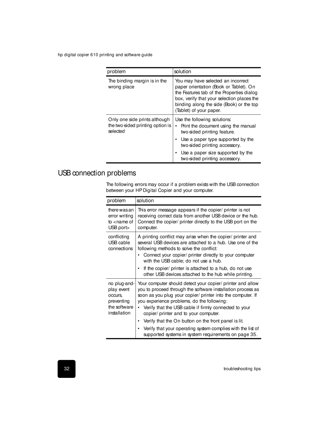 HP 610 Copier manual USB connection problems 