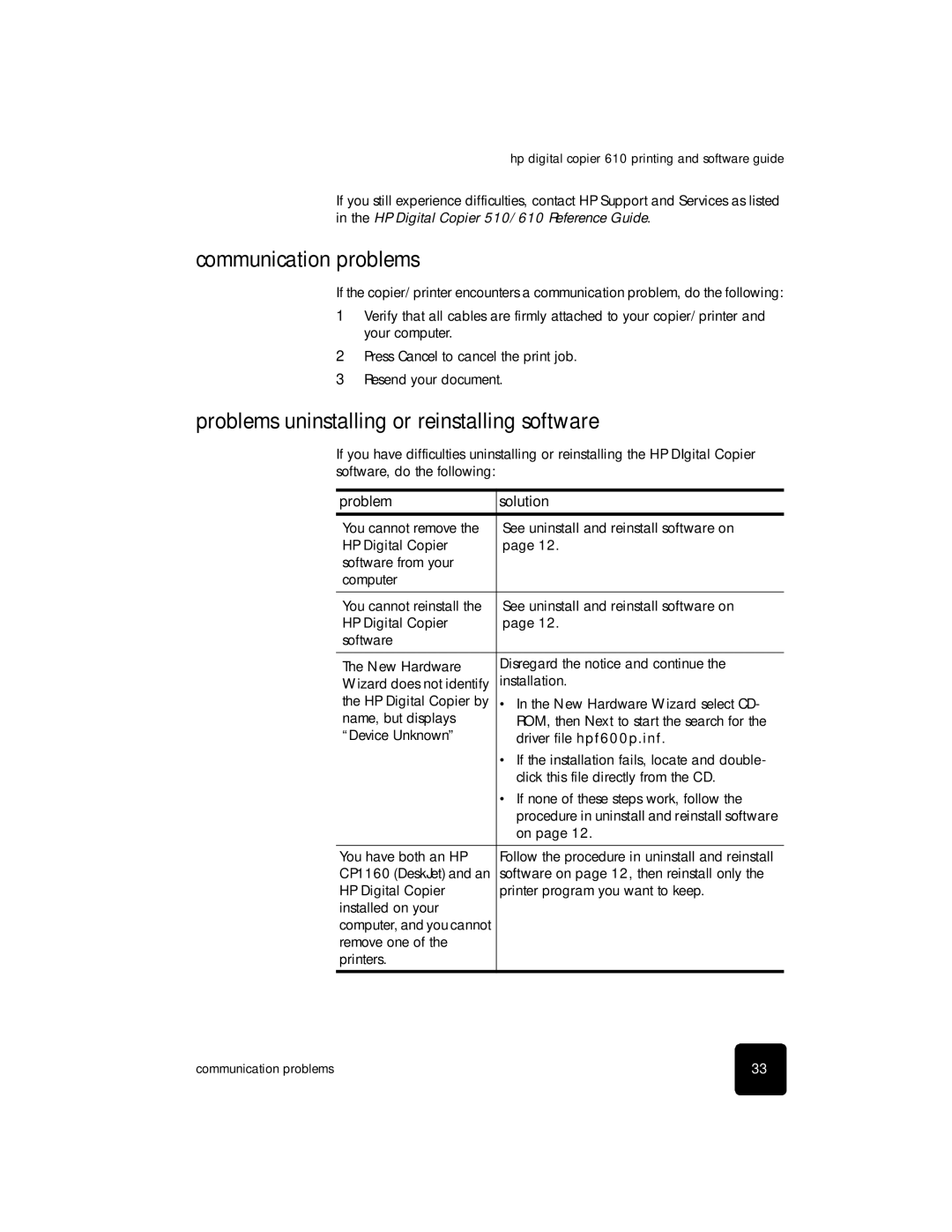 HP 610 Copier manual Communication problems, Problems uninstalling or reinstalling software 