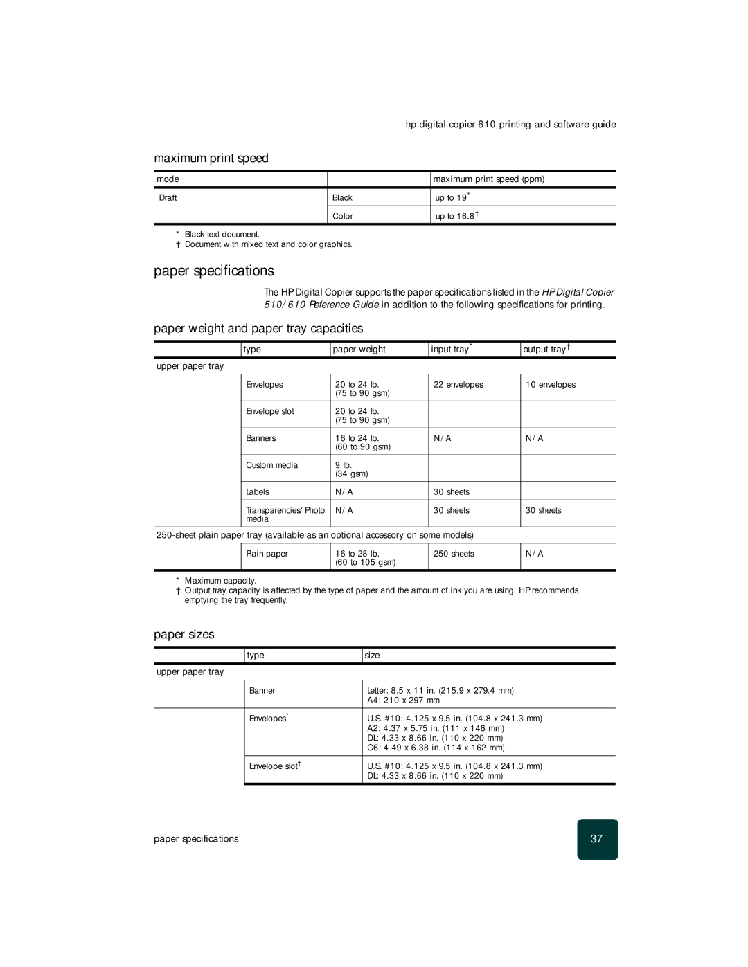 HP 610 Copier manual Paper specifications, Paper weight and paper tray capacities, Paper sizes 