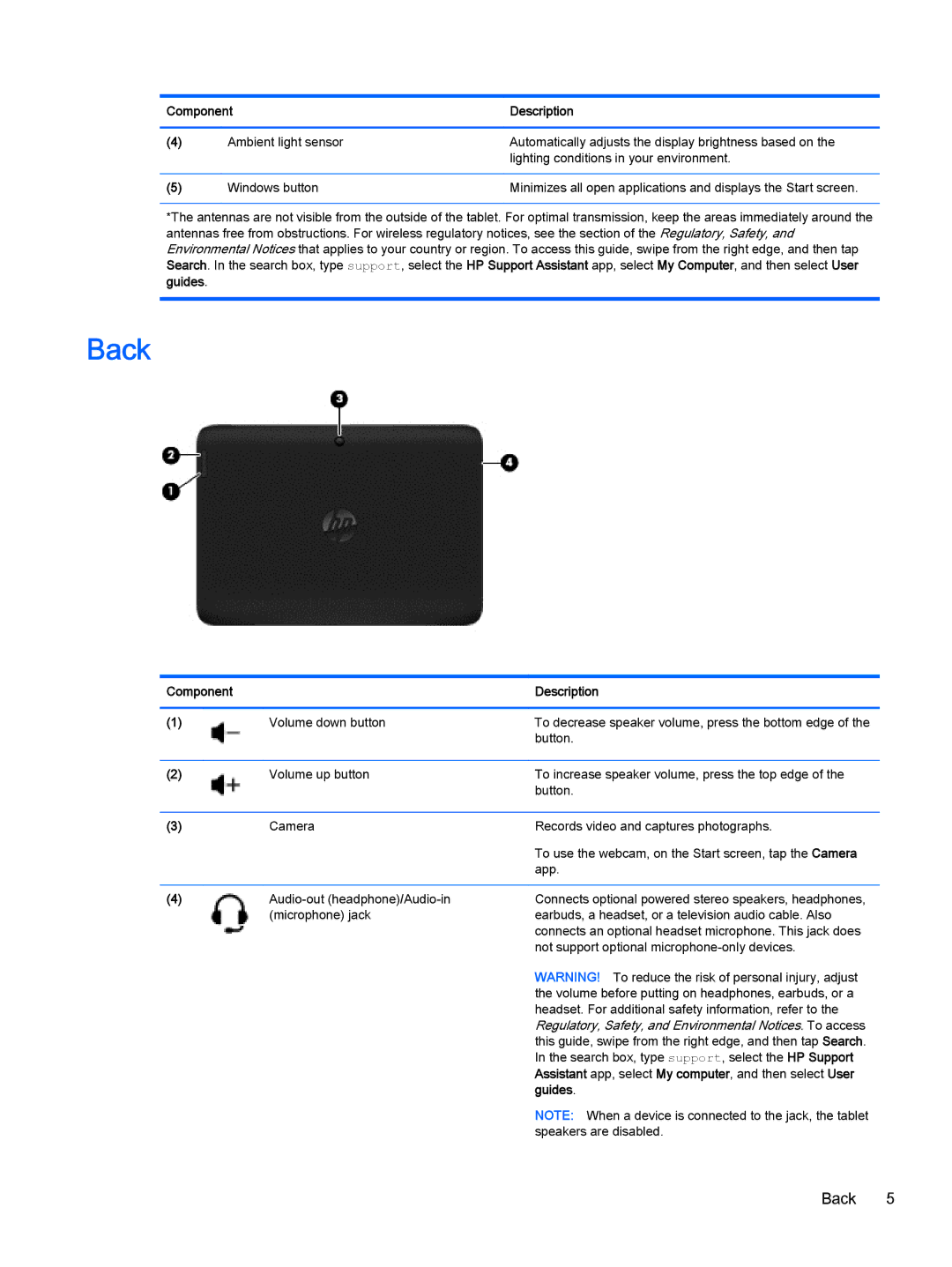 HP 610 G1 manual Back 