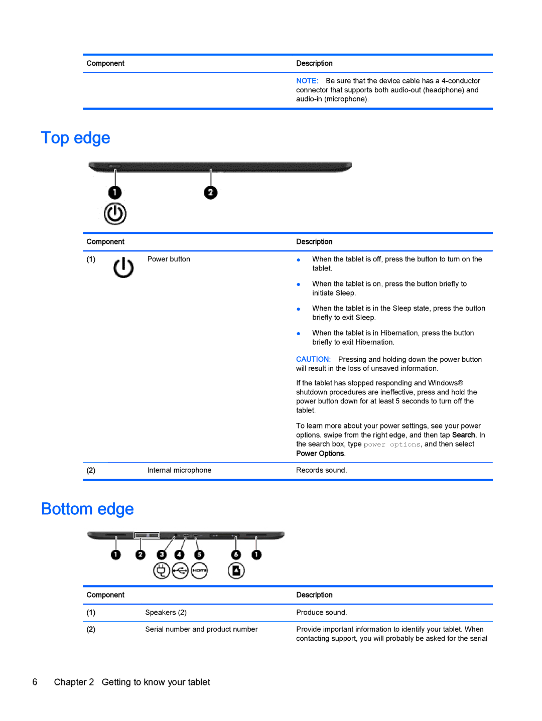 HP 610 G1 manual Top edge, Bottom edge 