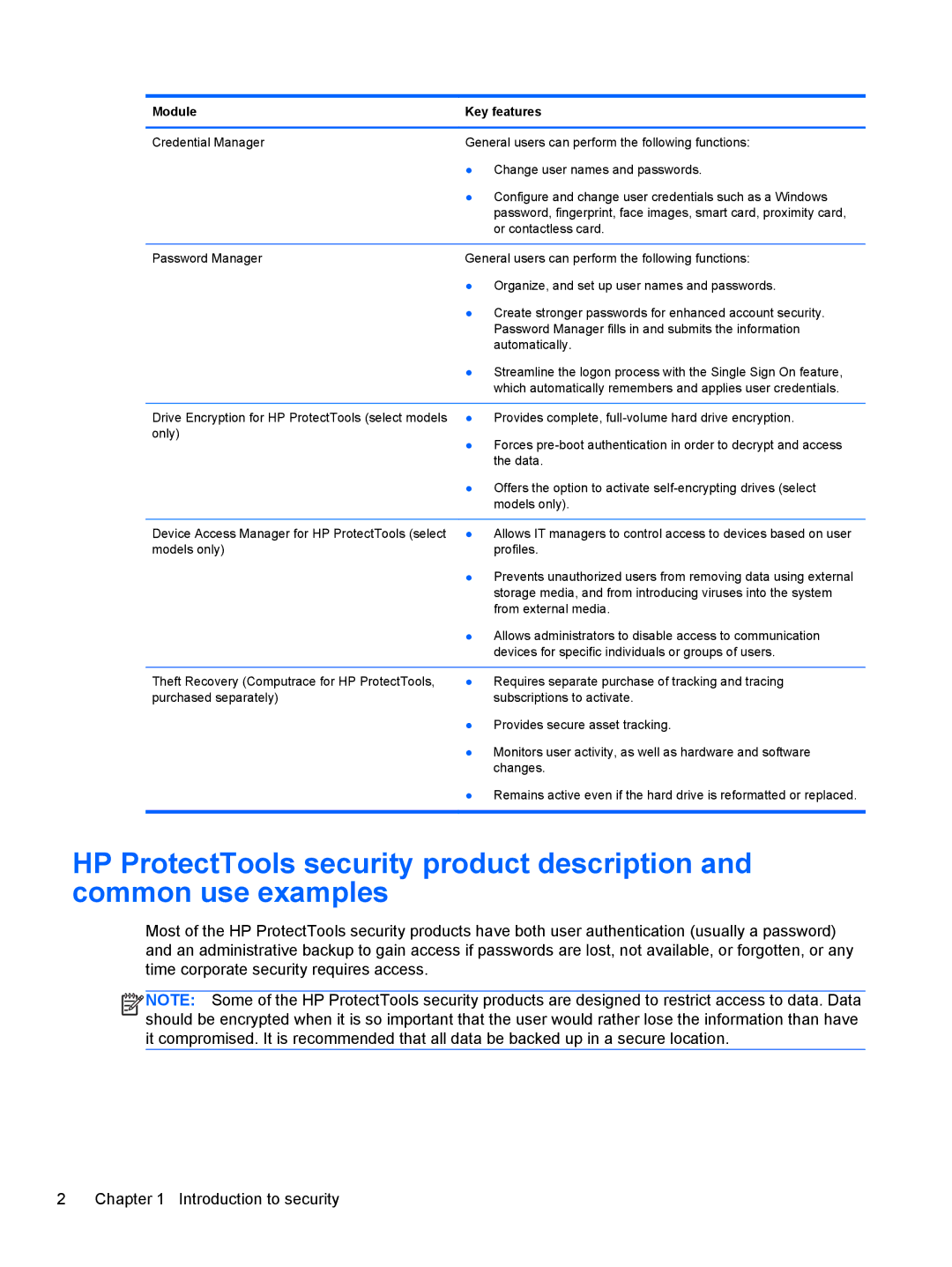 HP 610 G1 manual Module Key features 