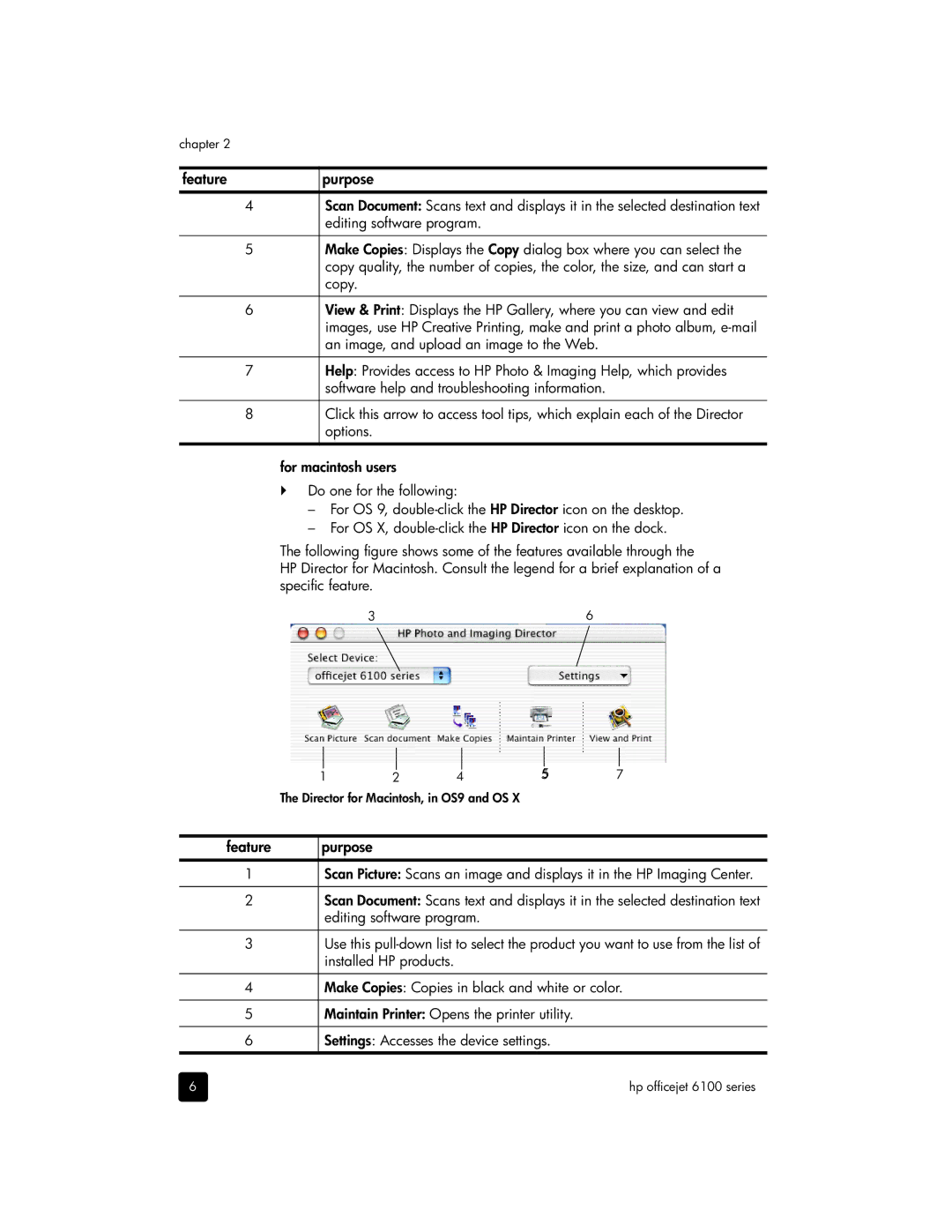 HP 6100 manual Director for Macintosh, in OS9 and OS 