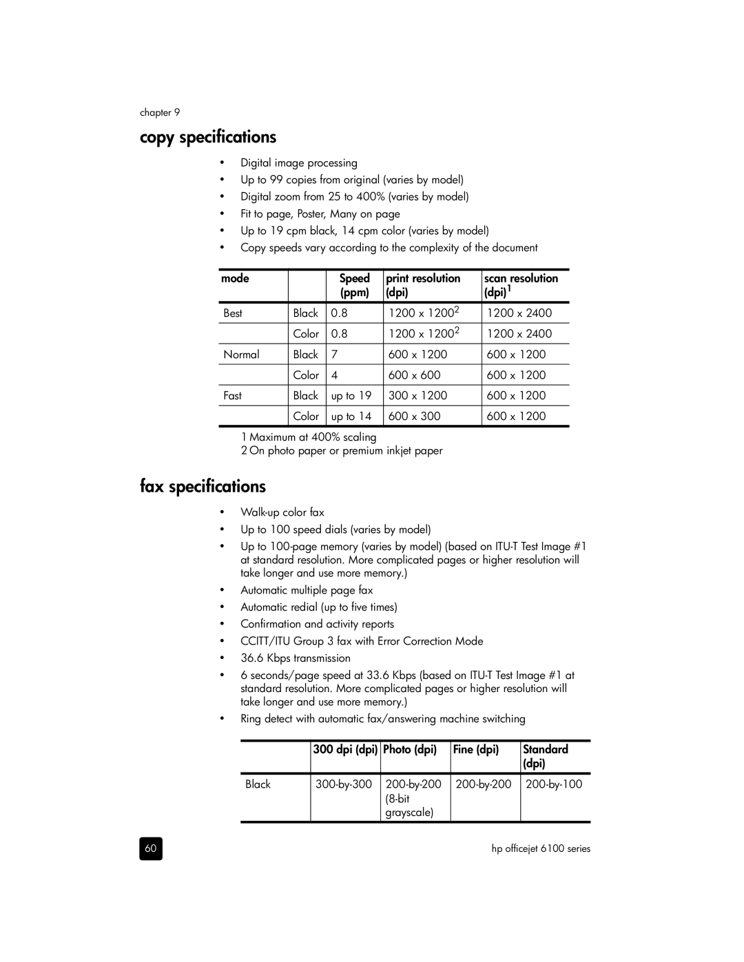 HP 6100 manual Copy specifications, Fax specifications, Mode Speed Print resolution Scan resolution Ppm Dpi 