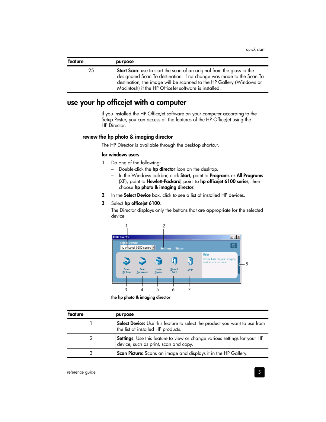 HP 6100 manual Use your hp officejet with a computer, Review the hp photo & imaging director 