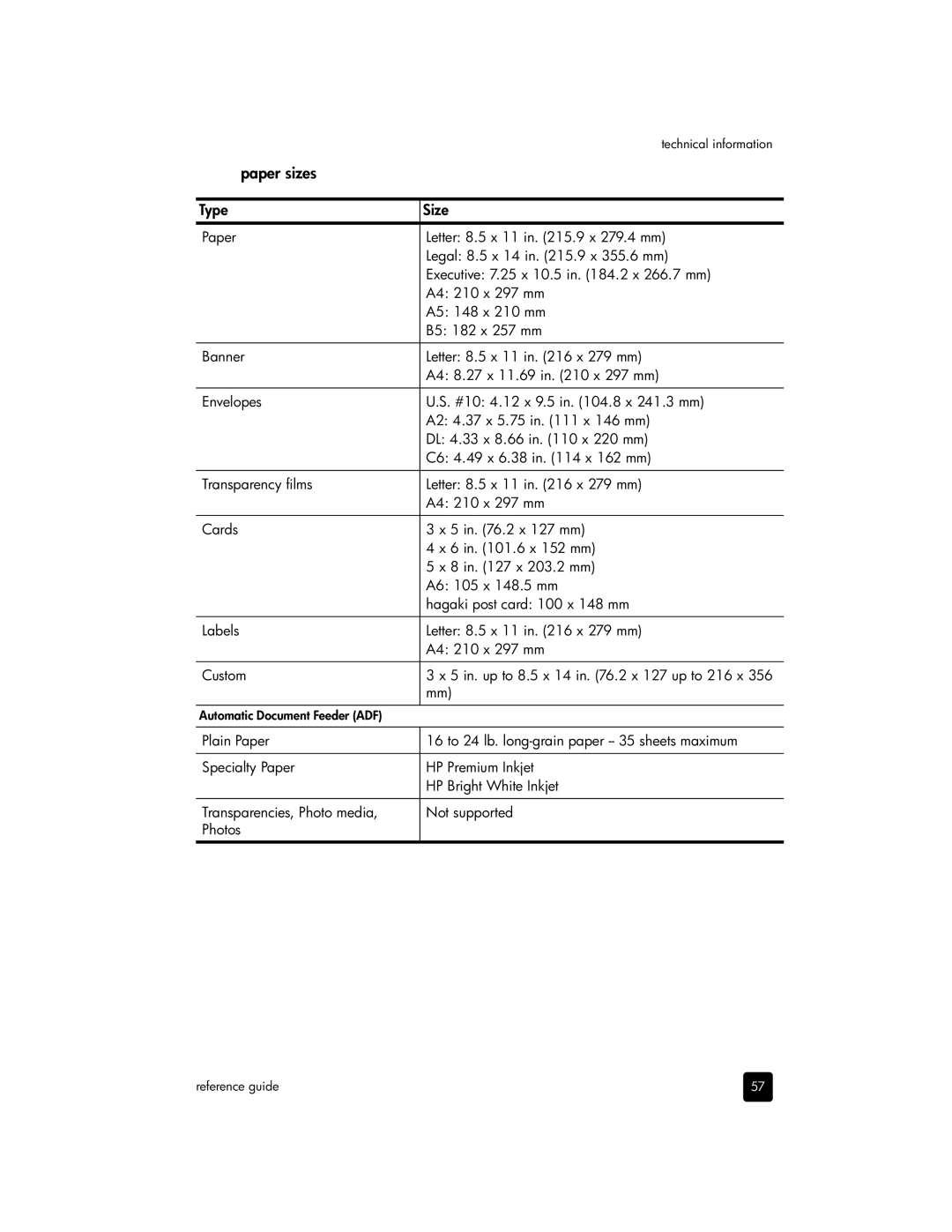 HP 6100 manual Paper sizes Type Size 