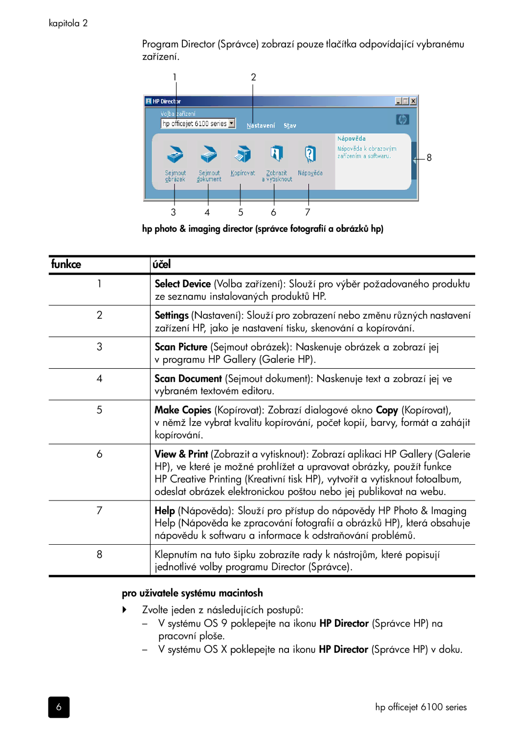 HP 6100 manual Funkce 