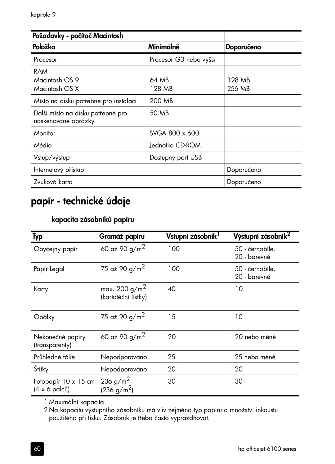 HP 6100 manual Papír technické údaje, Požadavky počítač Macintosh Položka Minimáln Doporučeno 