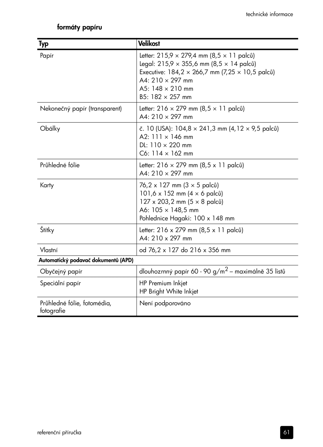 HP 6100 manual Formáty papíru Typ Velikost 