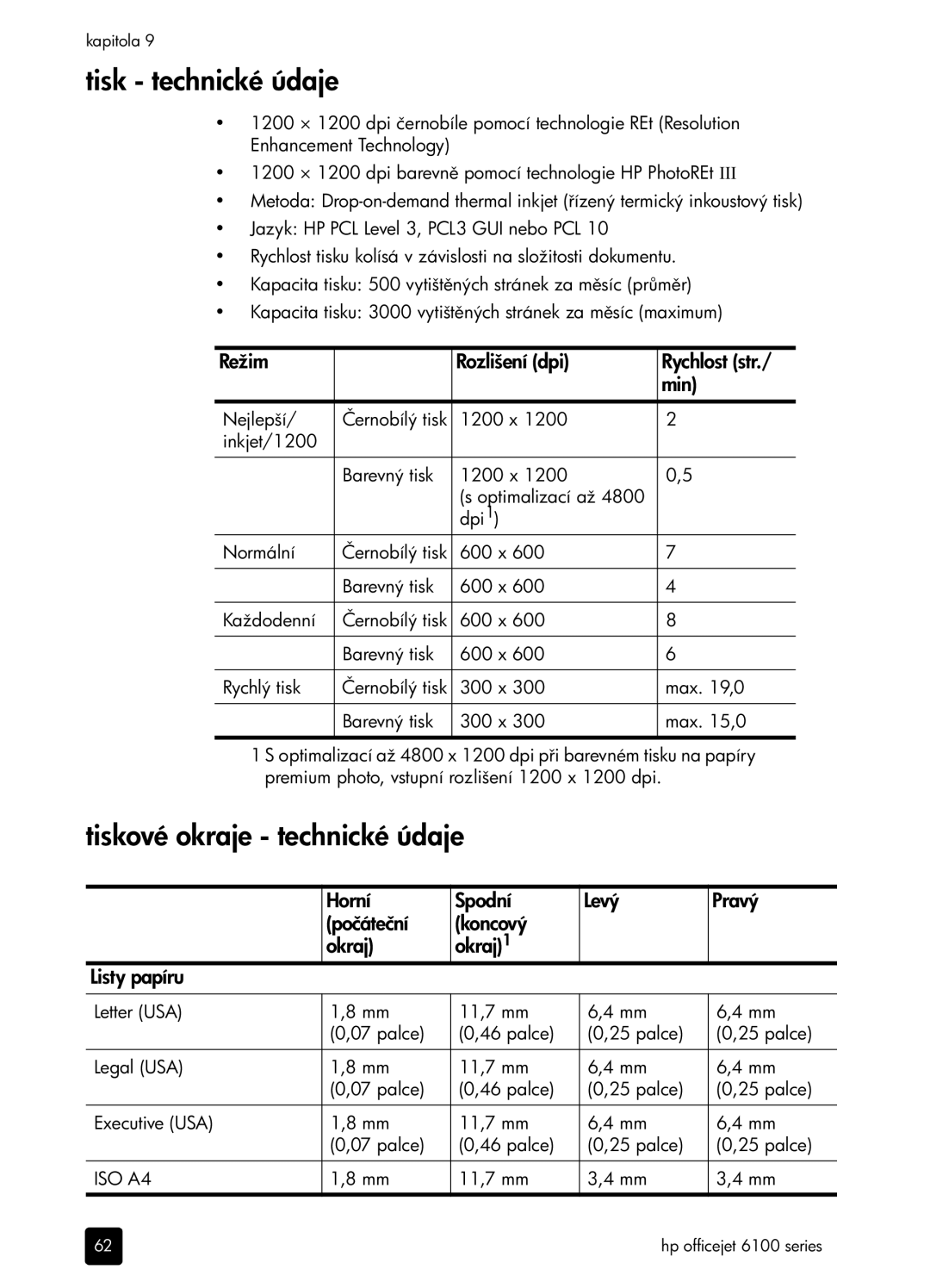 HP 6100 manual Tisk technické údaje, Tiskové okraje technické údaje, Režim Rozlišení dpi Rychlost str Min 