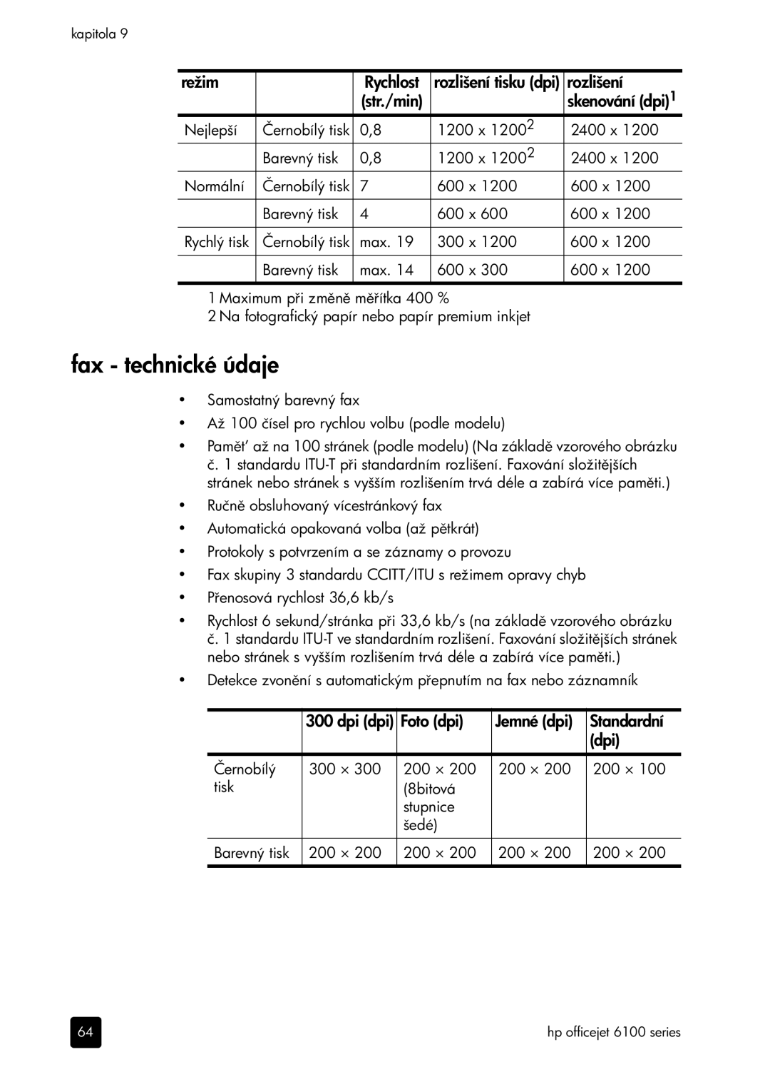 HP 6100 Fax technické údaje, Režim Rychlost, Rozlišení, Str./min Skenování dpi, Dpi dpi Foto dpi Jemné dpi Standardní 