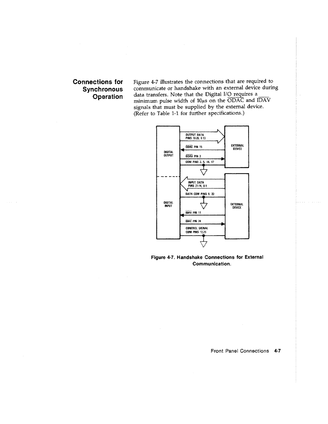 HP 61010A manual 