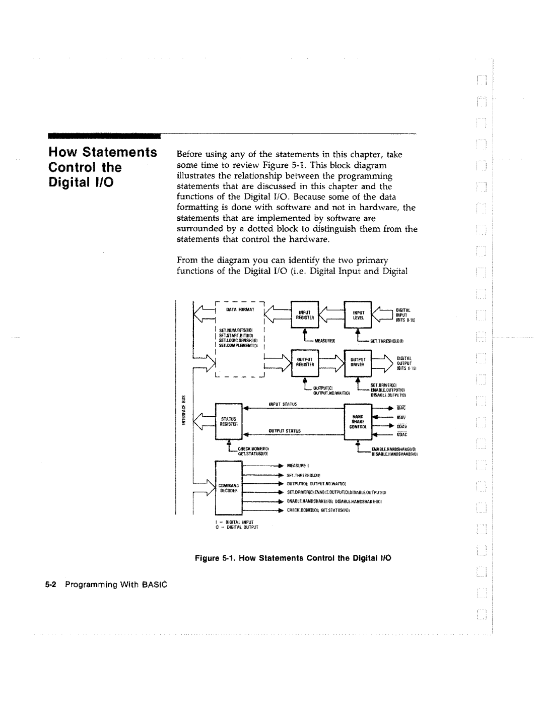 HP 61010A manual 