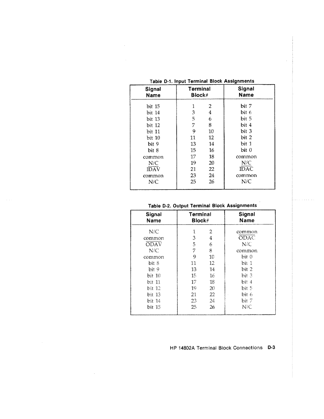 HP 61010A manual 