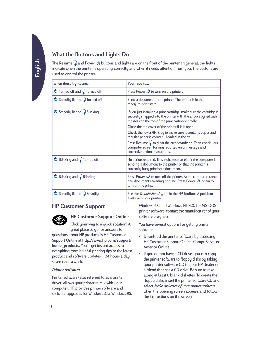 HP 610c manual What the Buttons and Lights Do, HP Customer Support, When these lights are 