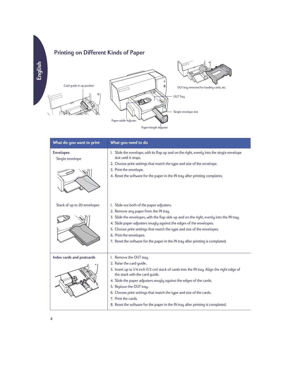 HP 610c manual Printing on Different Kinds of Paper, Envelopes, Stack of up to 20 envelopes 