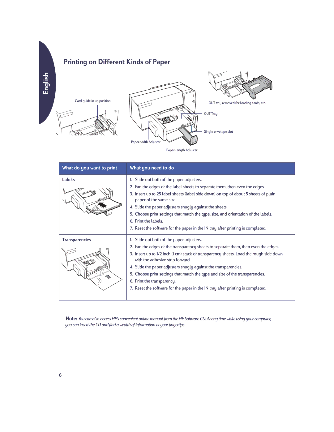 HP 610c manual Labels, Transparencies 