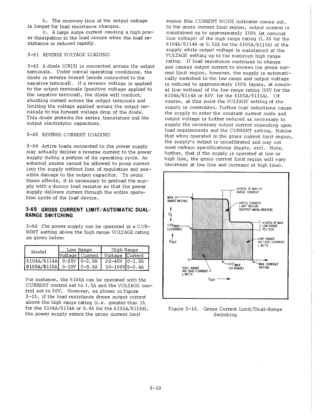 HP 6115A, 6114A, 6104A manual 