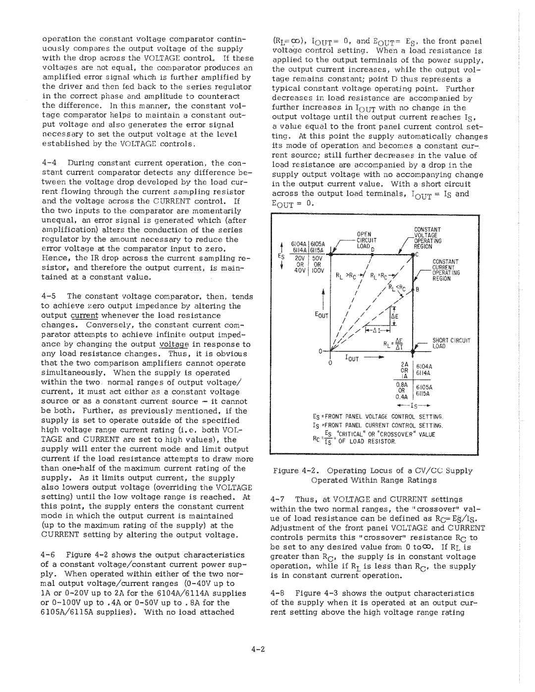 HP 6104A, 6115A, 6114A manual 