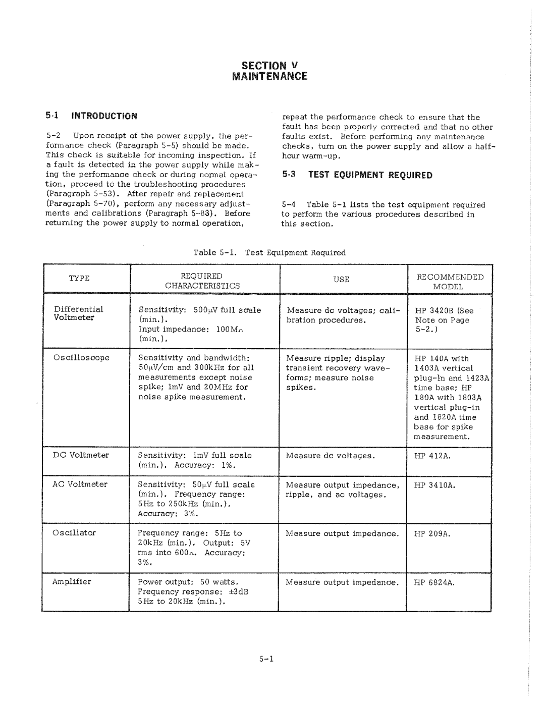 HP 6114A, 6115A, 6104A manual 