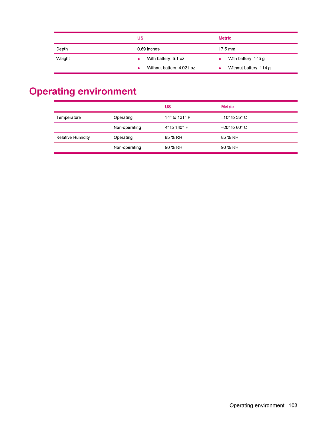 HP 612 manual Operating environment 