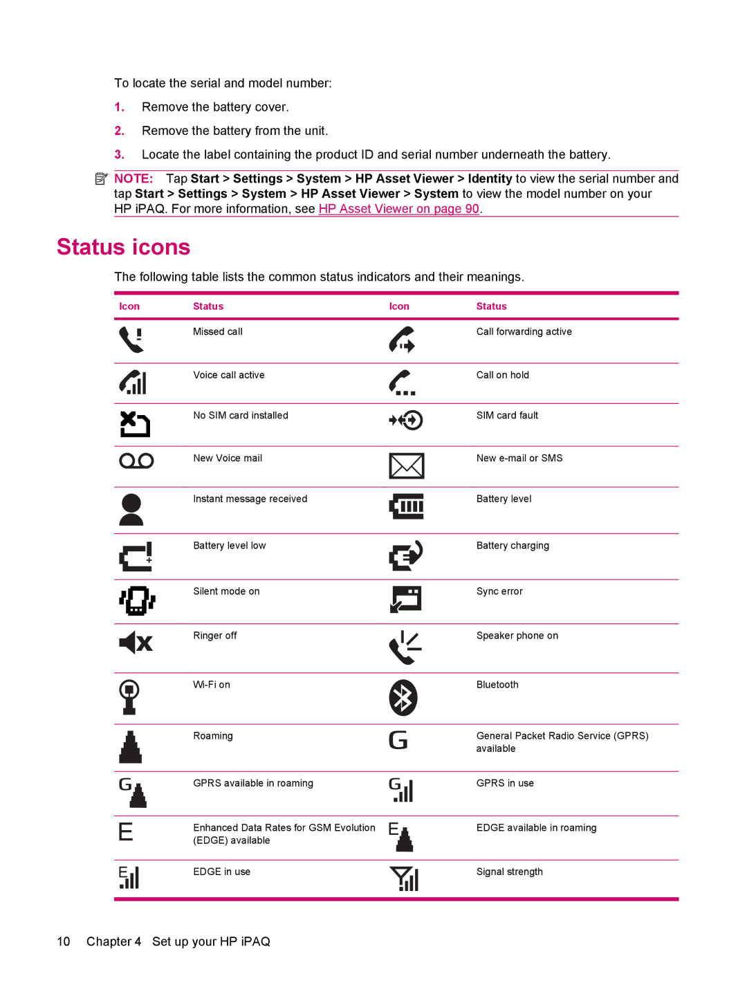 HP 612 manual Status icons, Status Icon 