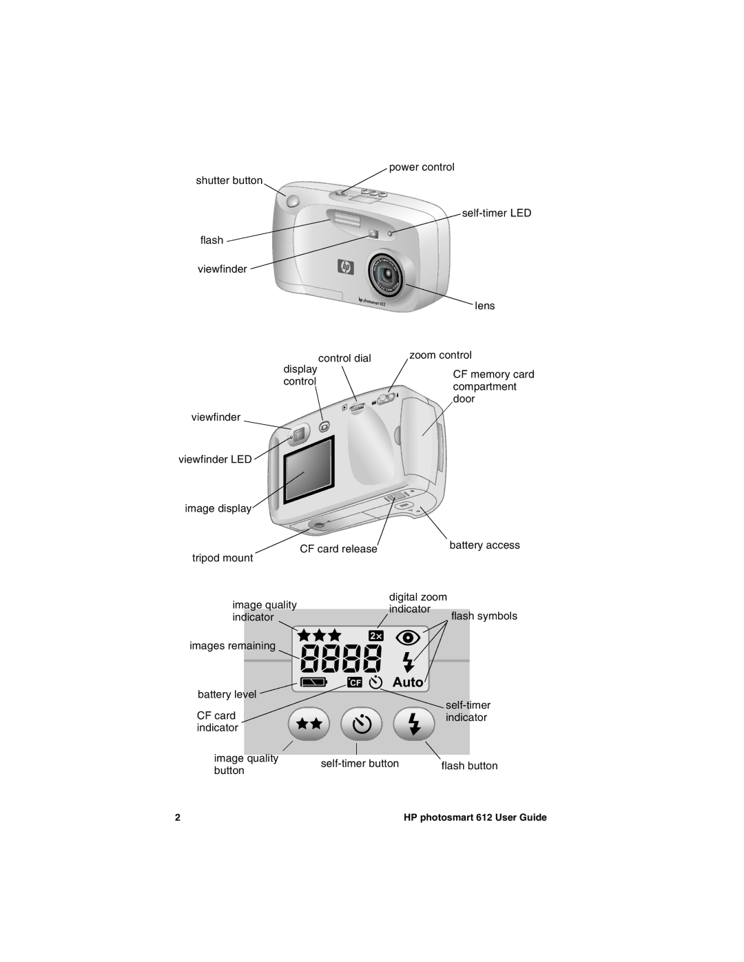 HP 612 manual Tripod mount Image quality Digital zoom Indicator 