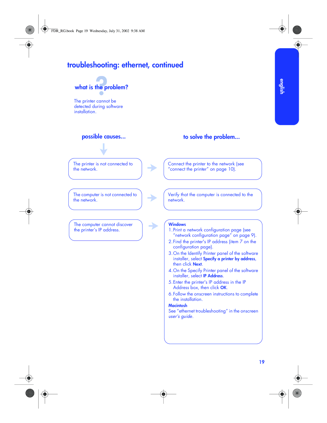 HP 6120 manual Printer cannot be detected during software installation 