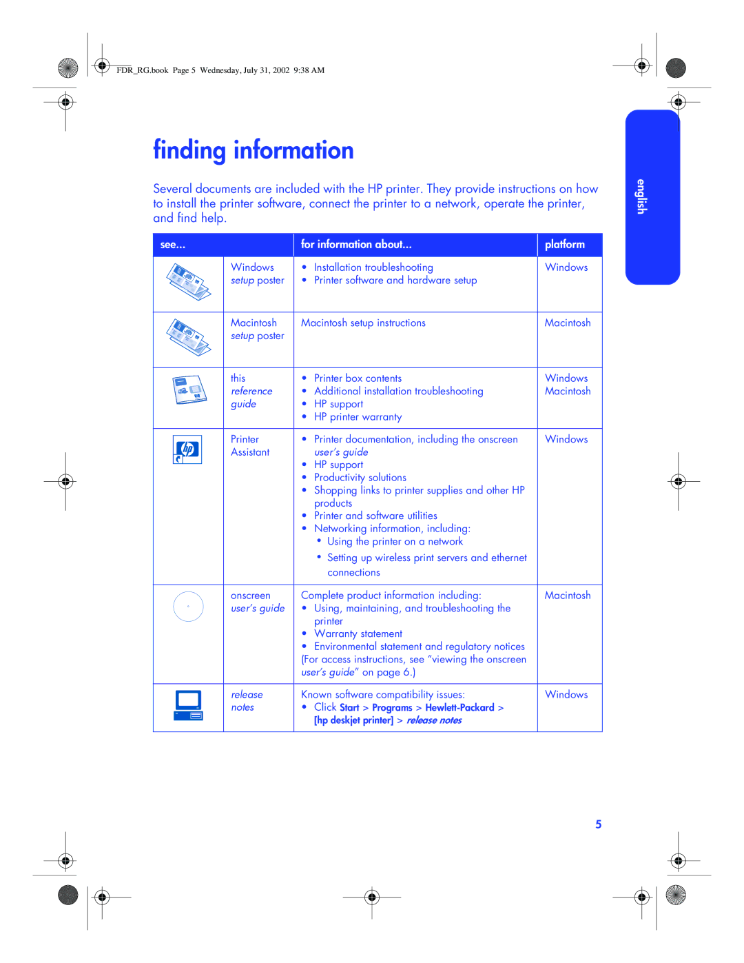 HP 6120 manual Finding information, See For information about Platform 