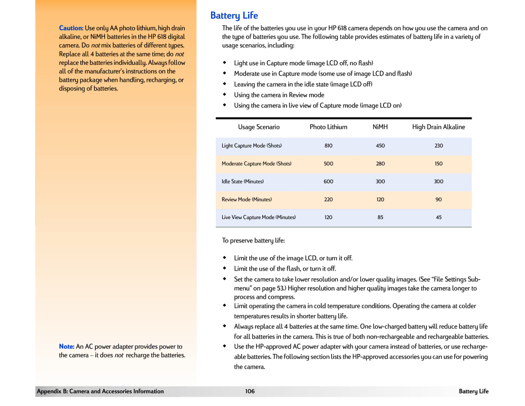 HP 618 manual Battery Life, Light Capture Mode Shots, Moderate Capture Mode Shots, Idle State Minutes, Review Mode Minutes 