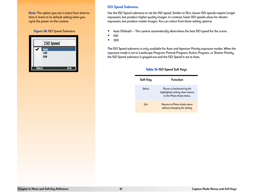 HP 618 manual ISO Speed Submenu, ISO Speed Soft Keys 