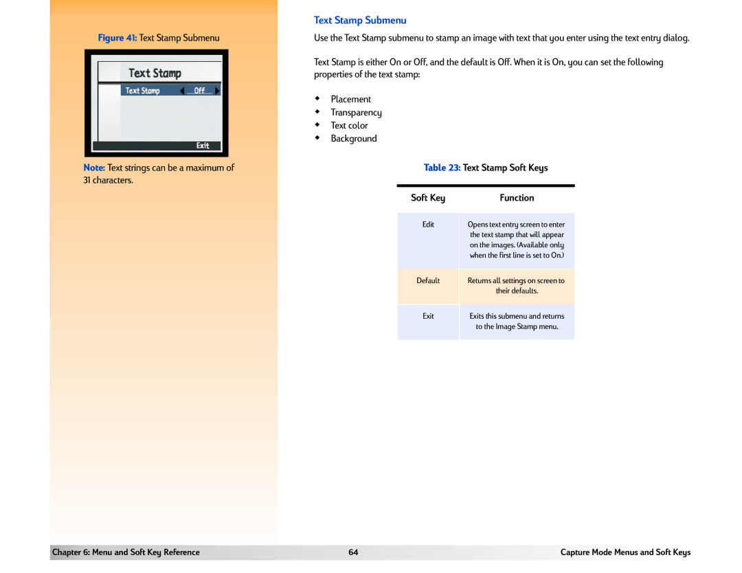 HP 618 manual Text Stamp Submenu 