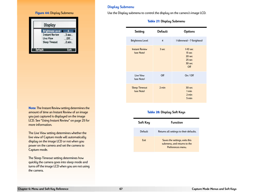 HP 618 manual Display Submenu, Display Soft Keys, Off 