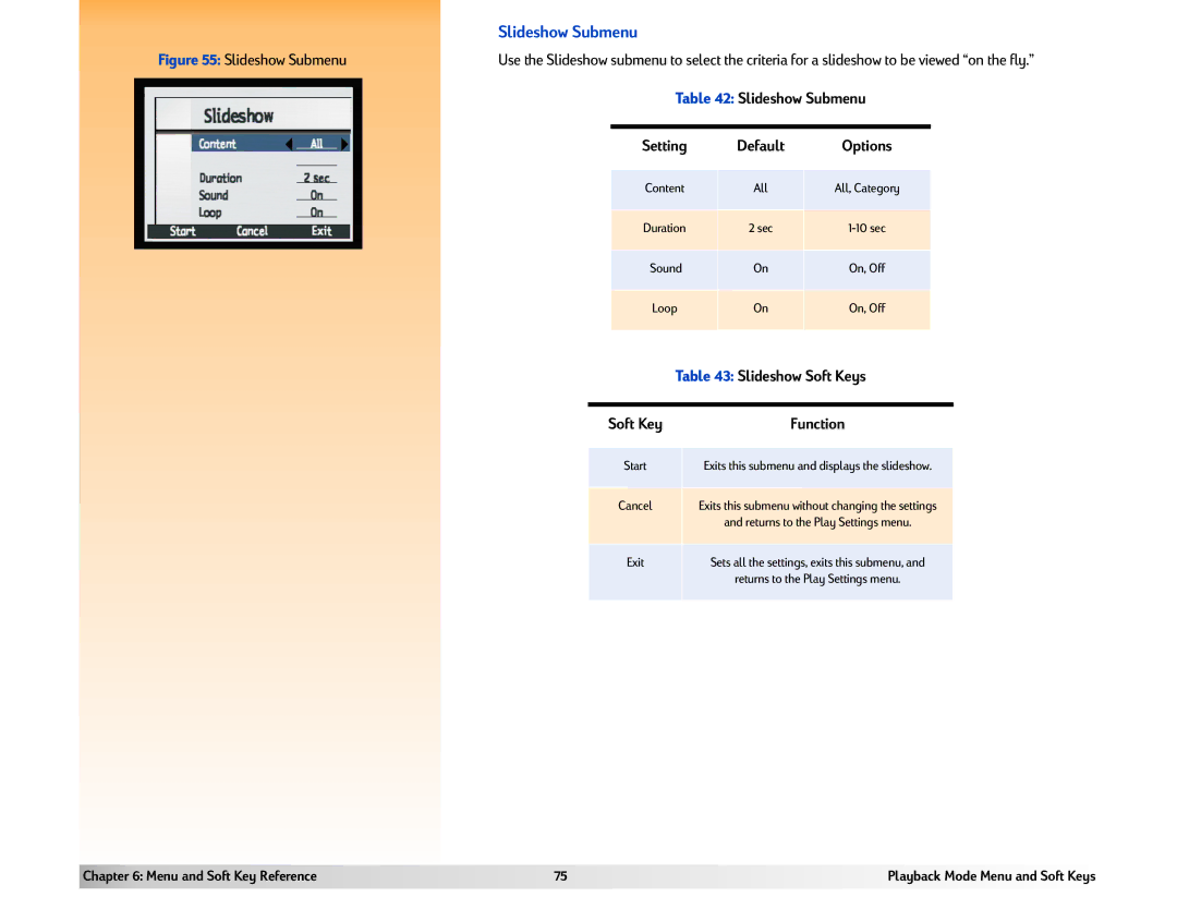 HP 618 manual Slideshow Submenu, Slideshow Soft Keys, All 