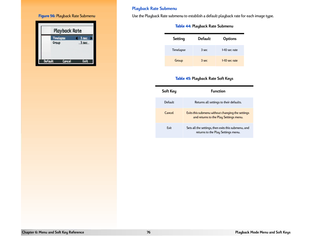 HP 618 manual Playback Rate Submenu, Cancel 