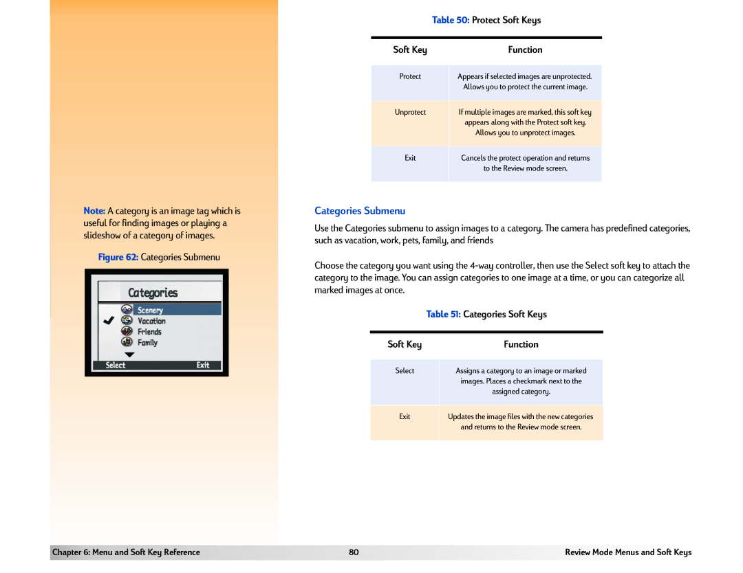 HP 618 manual Categories Submenu, Protect Soft Keys, Categories Soft Keys 