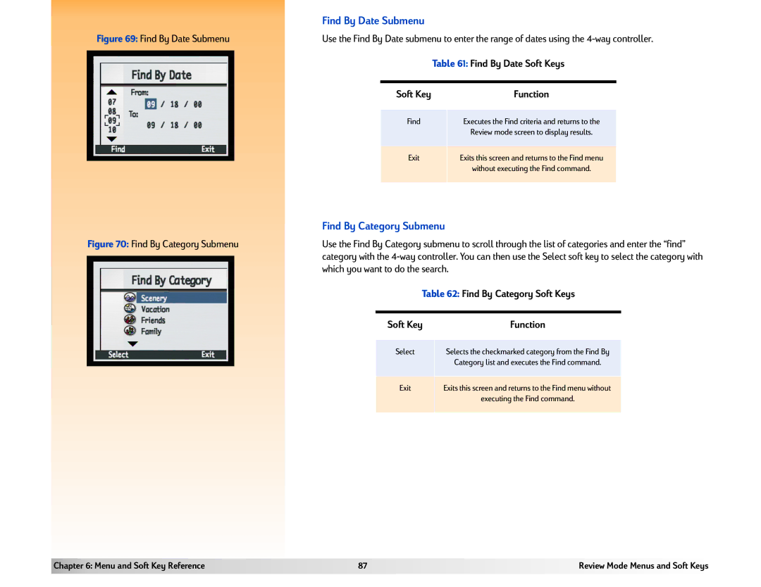 HP 618 manual Find By Date Submenu, Find By Category Submenu, Find By Date Soft Keys, Which you want to do the search 