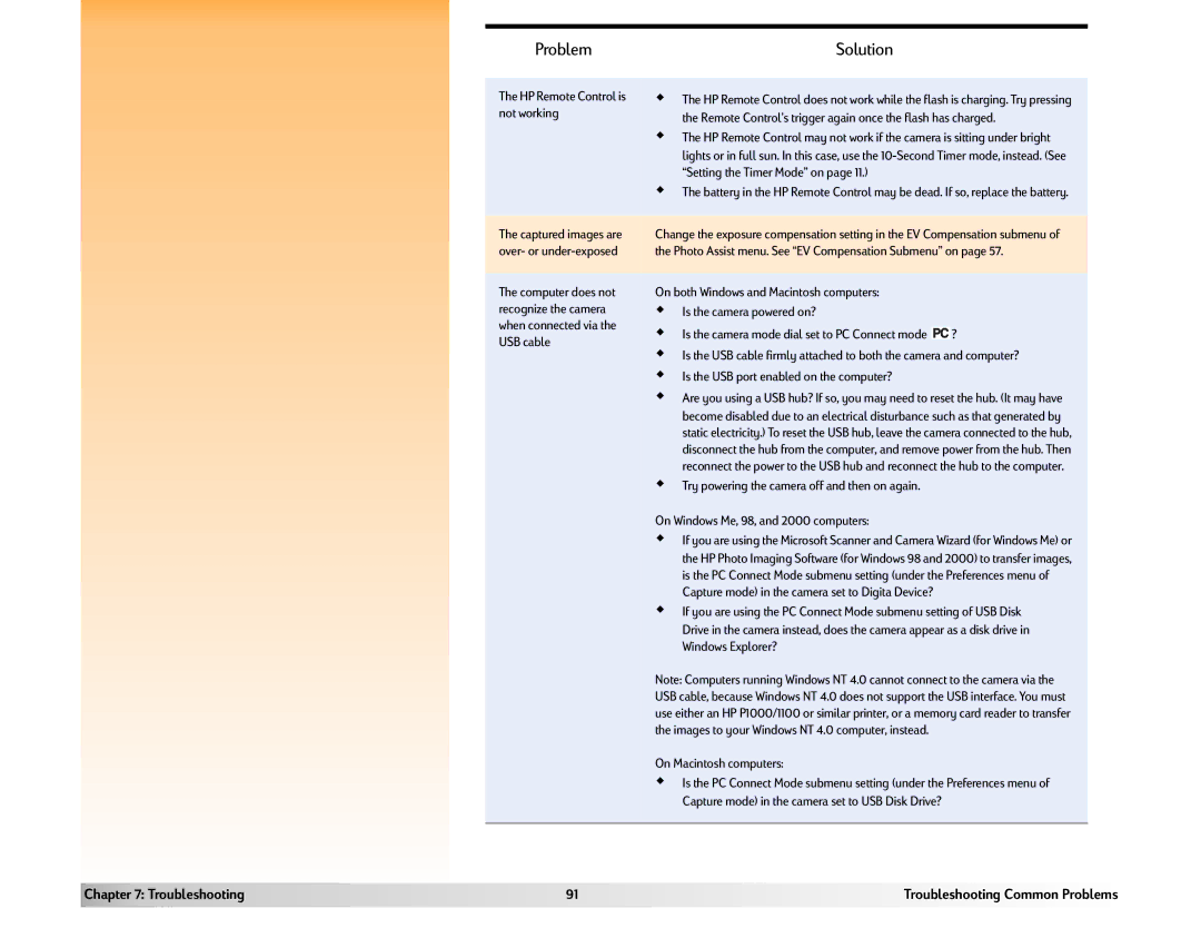 HP 618 manual Problem 