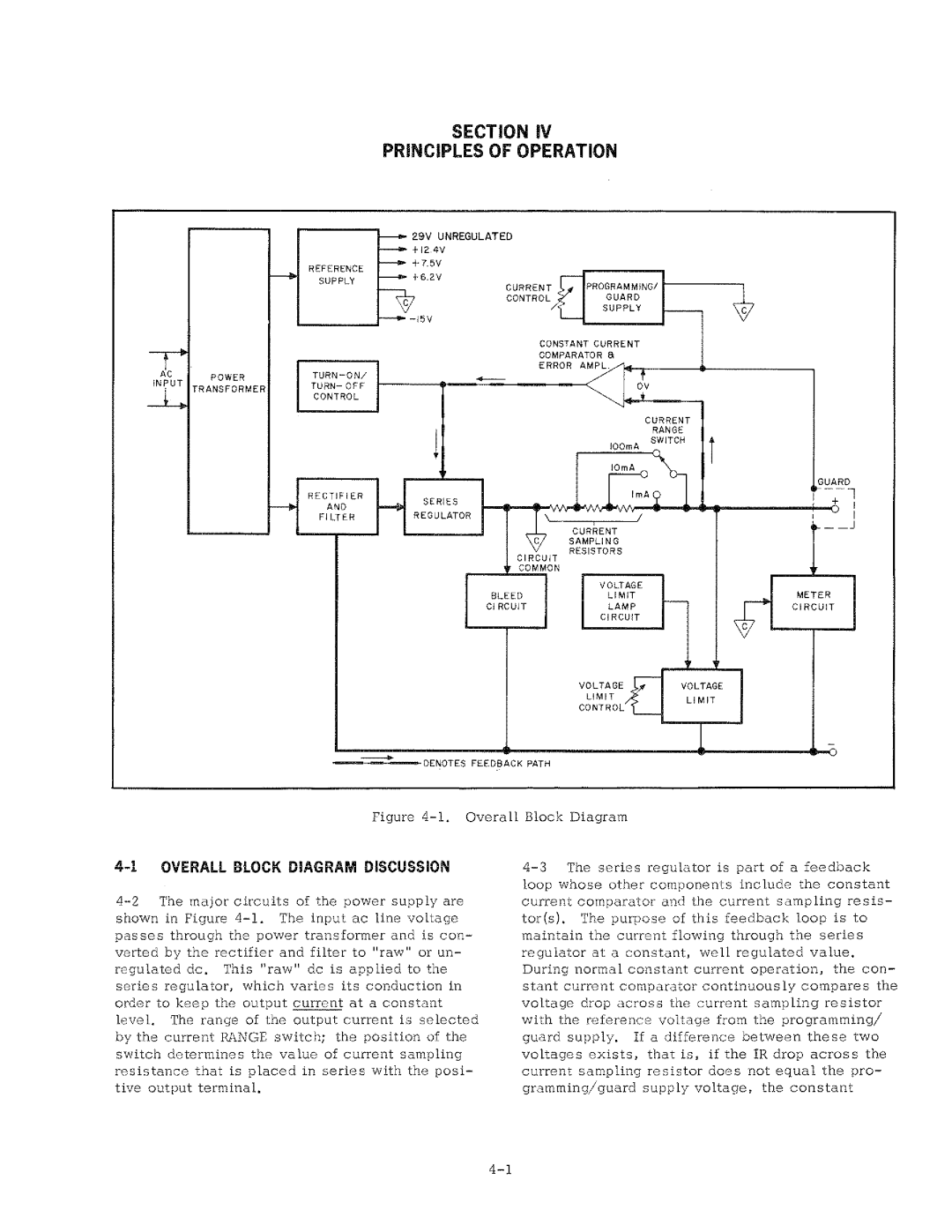 HP 6186C manual 