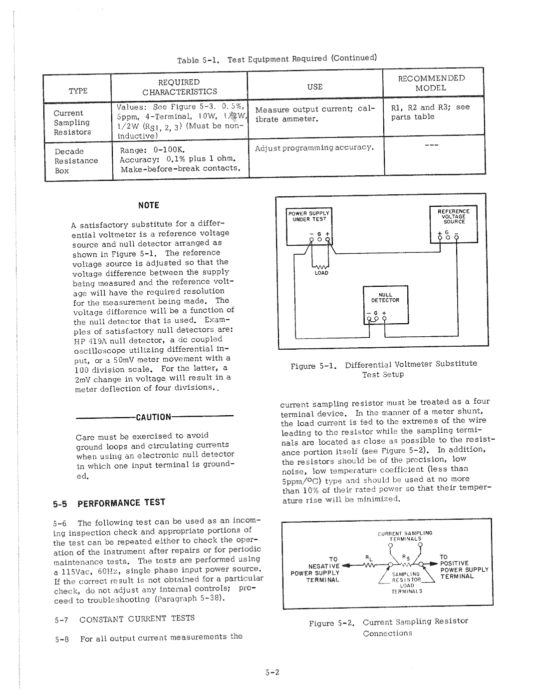 HP 6186C manual 