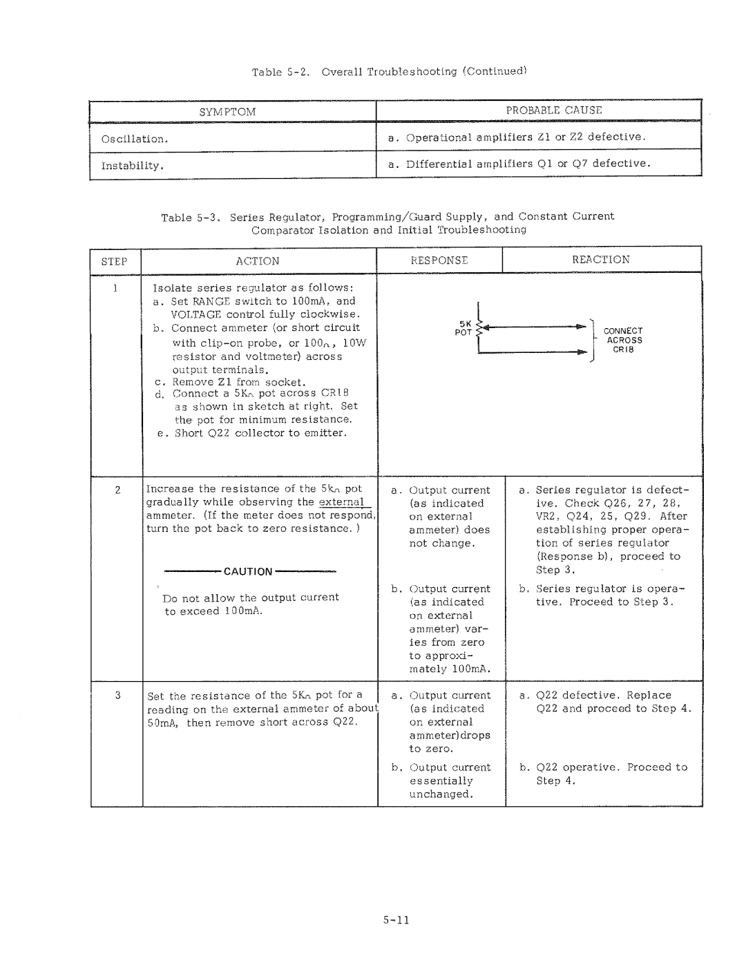 HP 6186C manual 