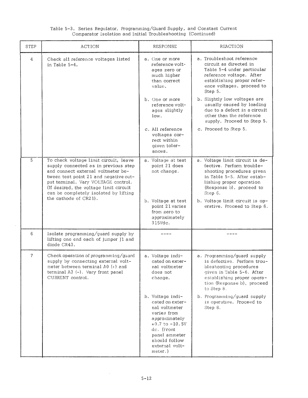 HP 6186C manual 