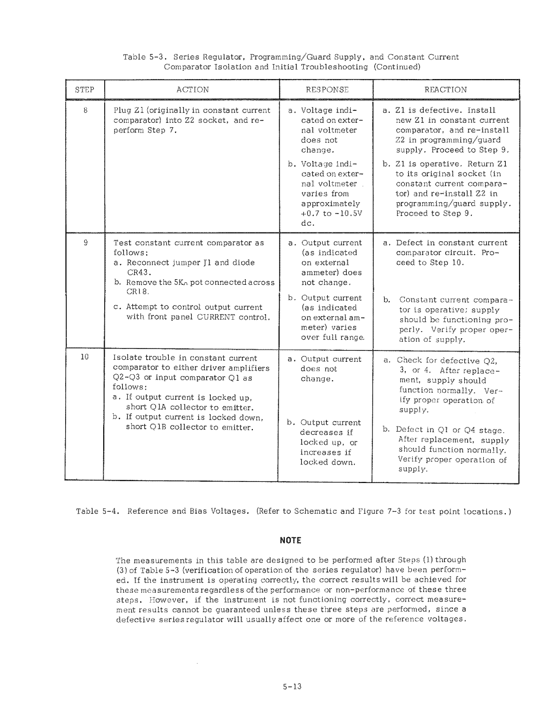 HP 6186C manual 