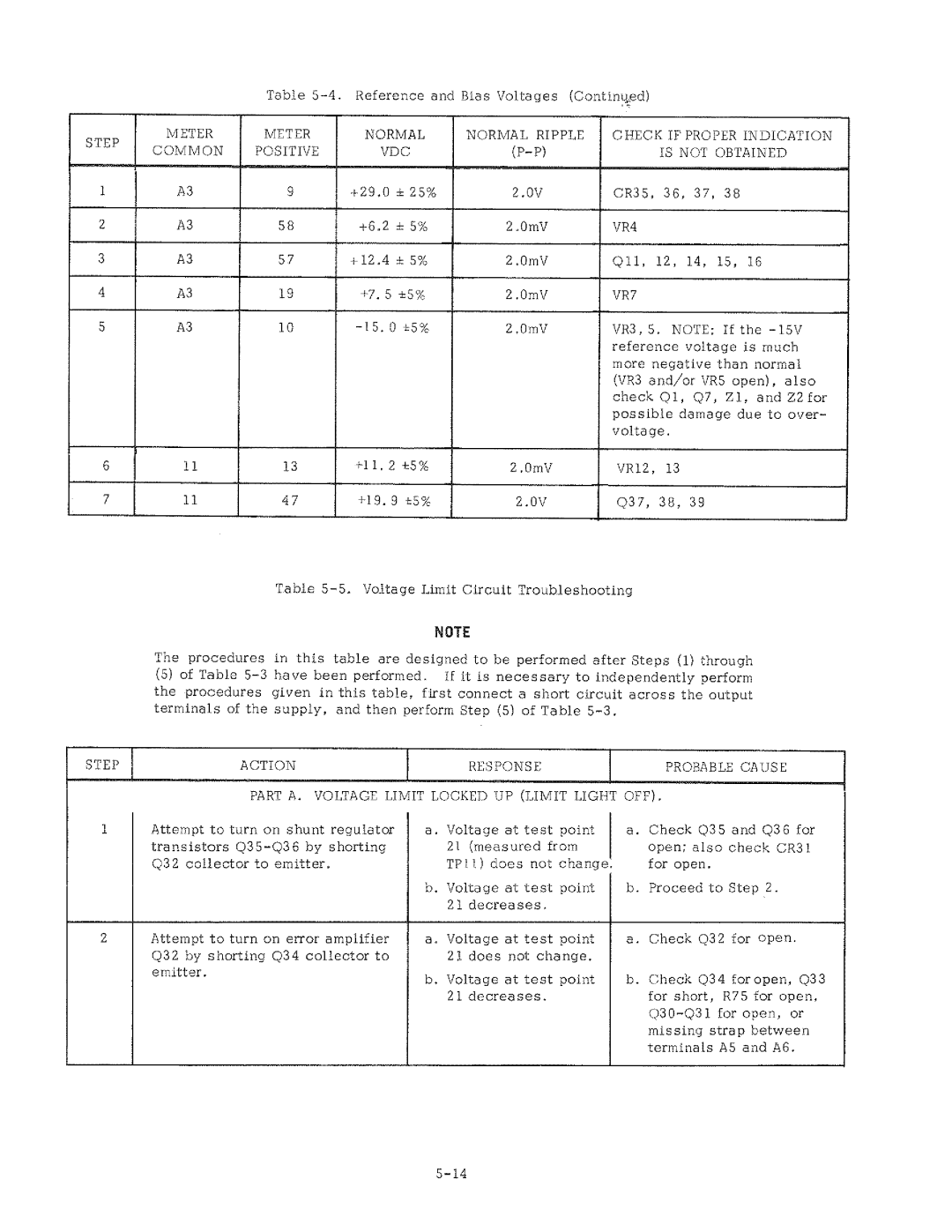 HP 6186C manual 