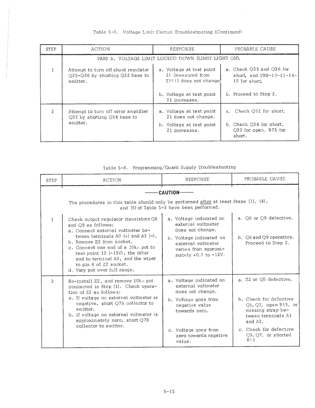 HP 6186C manual 