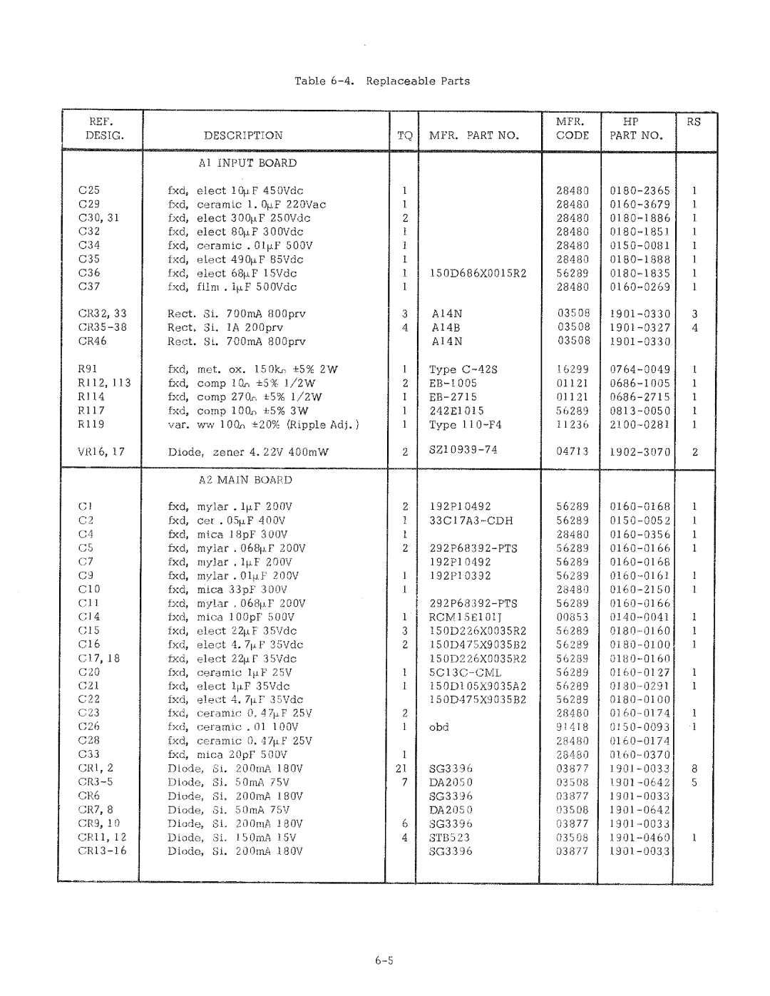 HP 6186C manual 