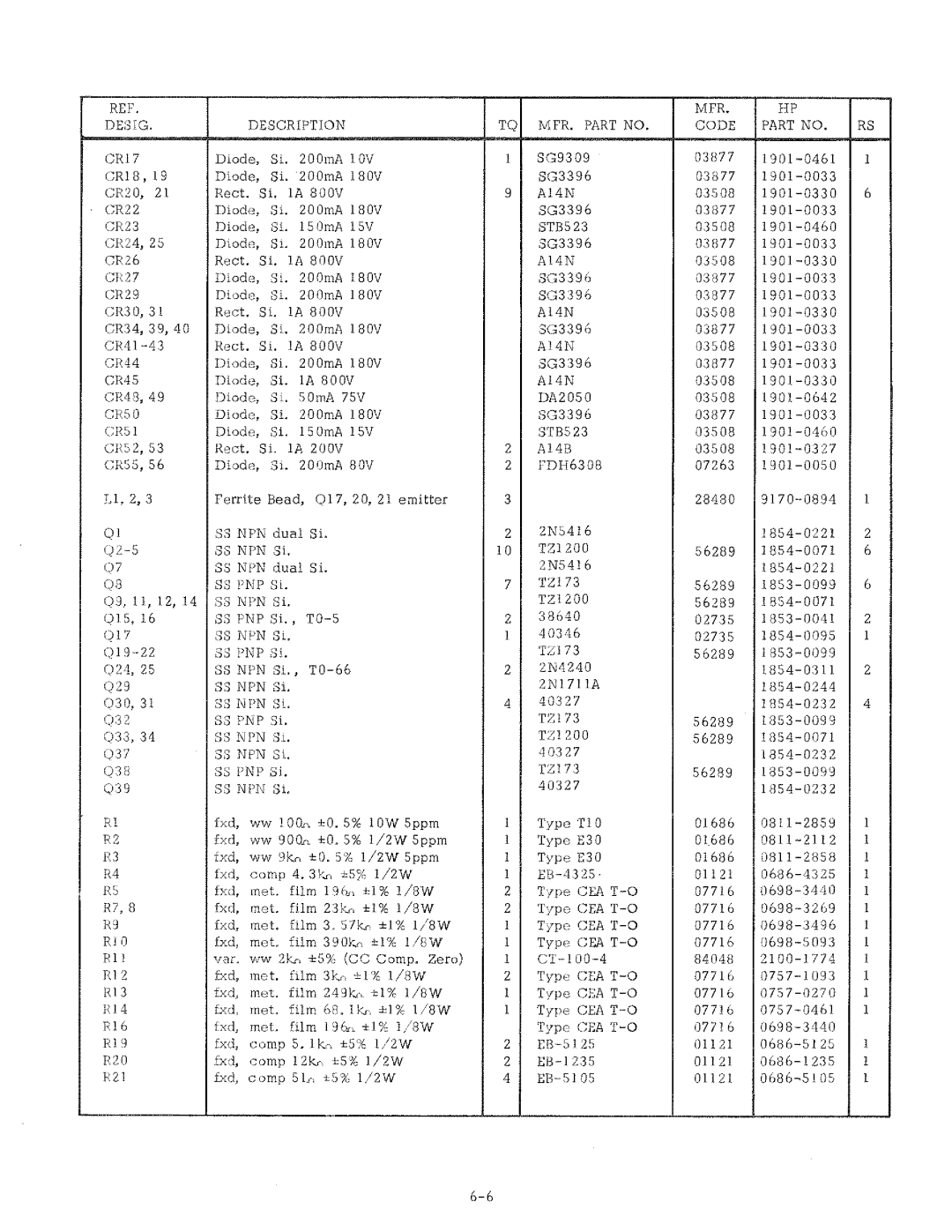 HP 6186C manual 