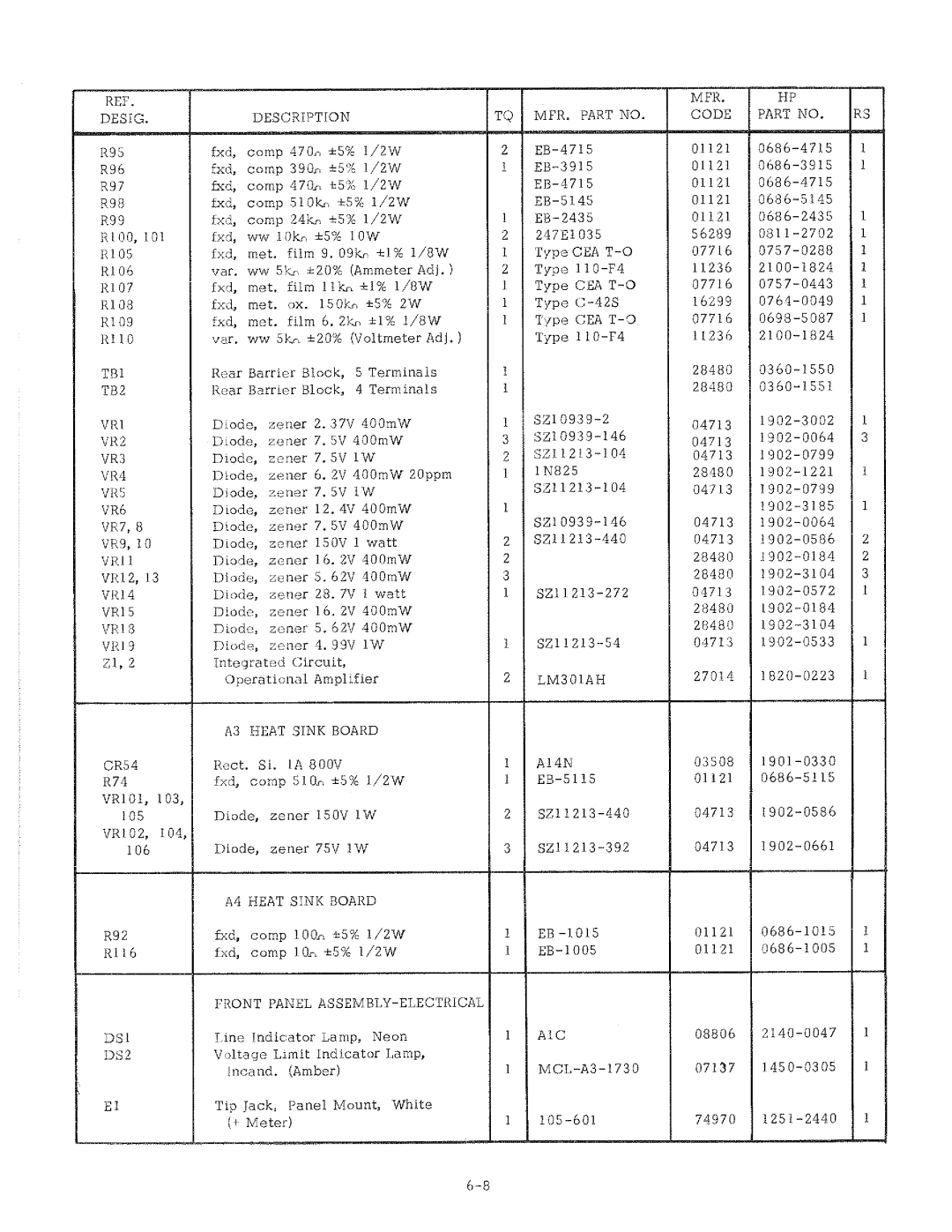 HP 6186C manual 